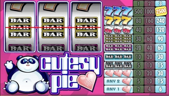 Enjoy The Amazing World Of Cutesy Pie Casino